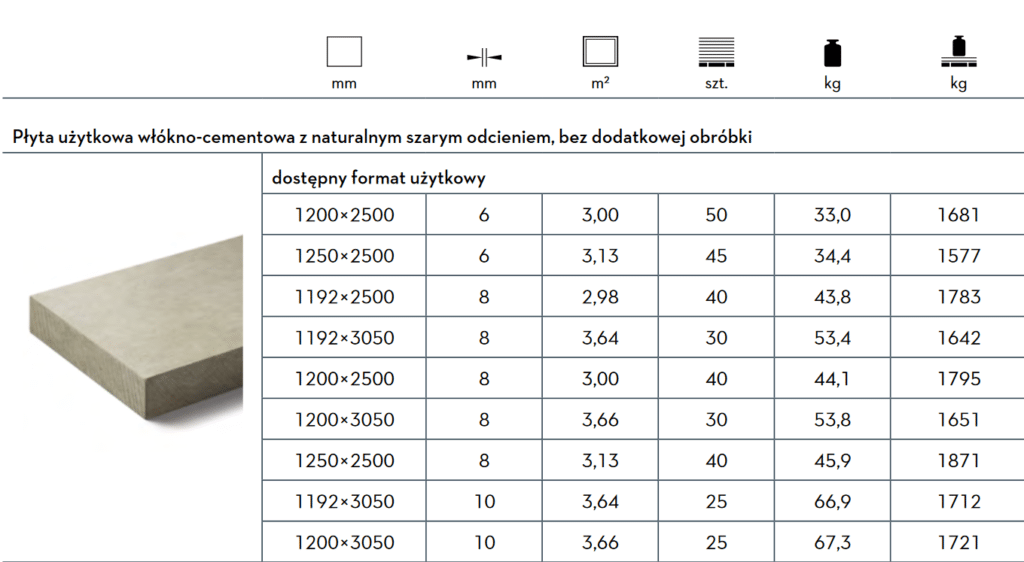 Cembrit Construction jako element architektury użytkowej we wnętrzach